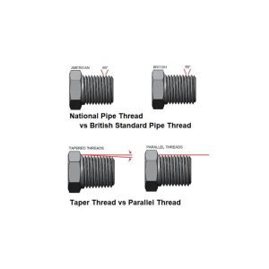 PIPE THREAD
