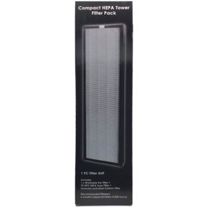 OLEE HEPA FILTER FOR AIRVITA 250