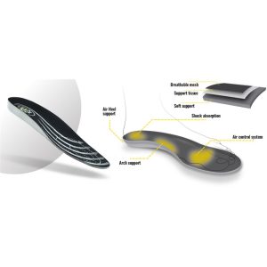 SAFETY JOGGER COMFORT INSOLE